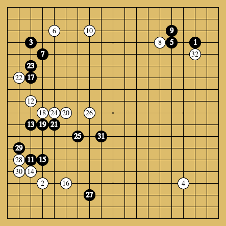 棋譜解説図（数字、記号入り）