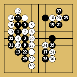 棋譜解説図（数字、記号入り）