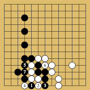 棋譜解説図（数字、記号入り）