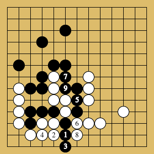 棋譜解説図(数字、記号入り) 棋譜解説図(数字、記号入り)
