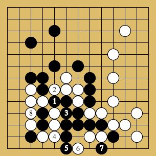 棋譜解説図(数字、記号入り) 棋譜解説図(数字、記号入り)