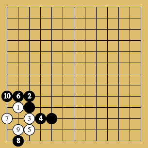棋譜解説図（数字、記号入り）