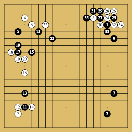 棋譜解説図(数字、記号入り) 棋譜解説図(数字、記号入り)