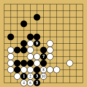 棋譜解説図(数字、記号入り) 棋譜解説図(数字、記号入り)