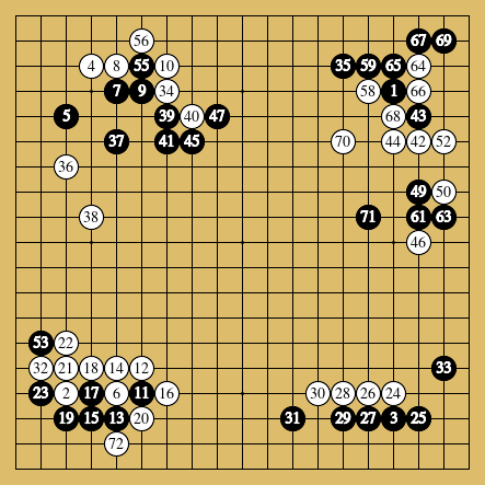 棋譜解説図（数字、記号入り）
