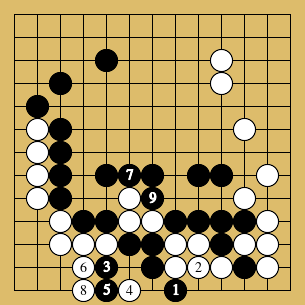 棋譜解説図（数字、記号入り）