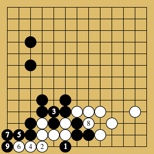棋譜解説図（数字、記号入り）