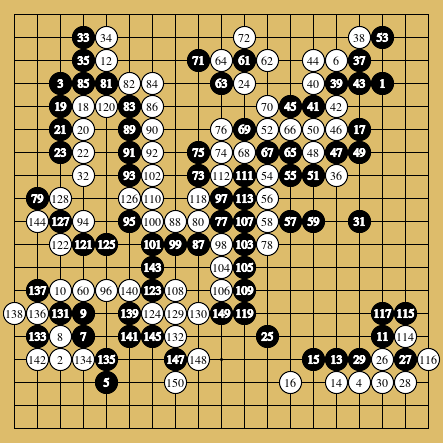 棋譜解説図(数字、記号入り) 棋譜解説図(数字、記号入り)