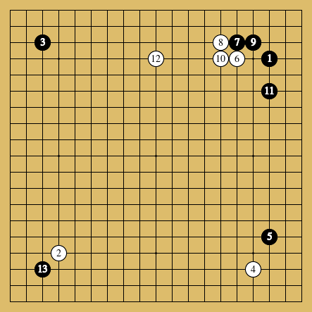 棋譜解説図(数字、記号入り) 棋譜解説図(数字、記号入り)