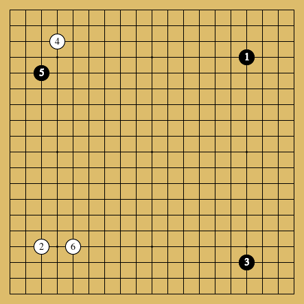 棋譜解説図（数字、記号入り）