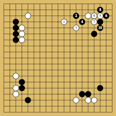 棋譜解説図(数字、記号入り) 棋譜解説図(数字、記号入り)