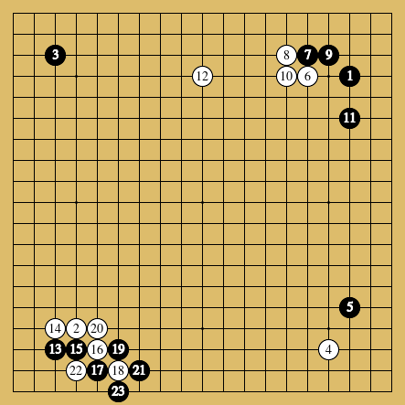 棋譜解説図(数字、記号入り) 棋譜解説図(数字、記号入り)