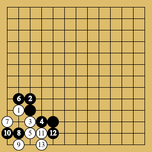 棋譜解説図（数字、記号入り）