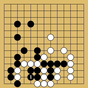 棋譜解説図（数字、記号入り）