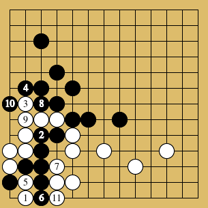 棋譜解説図(数字、記号入り) 棋譜解説図(数字、記号入り)