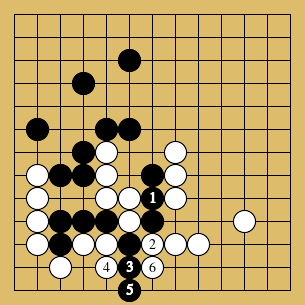 棋譜解説図(数字、記号入り) 棋譜解説図(数字、記号入り)