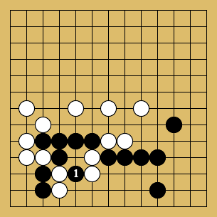 棋譜解説図（数字、記号入り）