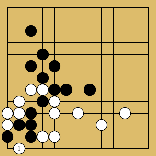 棋譜解説図(数字、記号入り) 棋譜解説図(数字、記号入り)