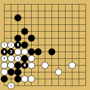 棋譜解説図(数字、記号入り) 棋譜解説図(数字、記号入り)