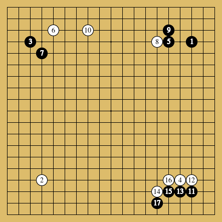 棋譜解説図（数字、記号入り）