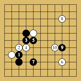 棋譜解説図(数字、記号入り) 棋譜解説図(数字、記号入り)